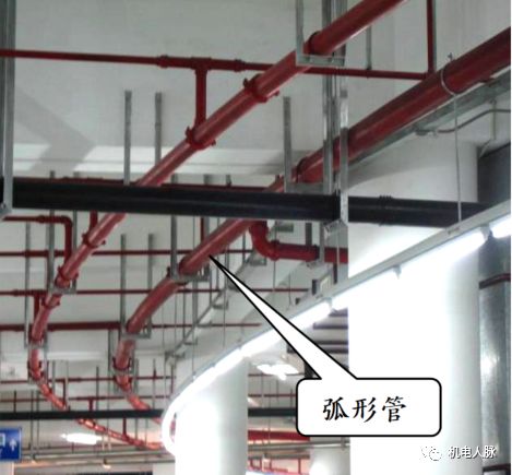 機(jī)電安裝工程設(shè)備 管線(xiàn)綜合布置原則